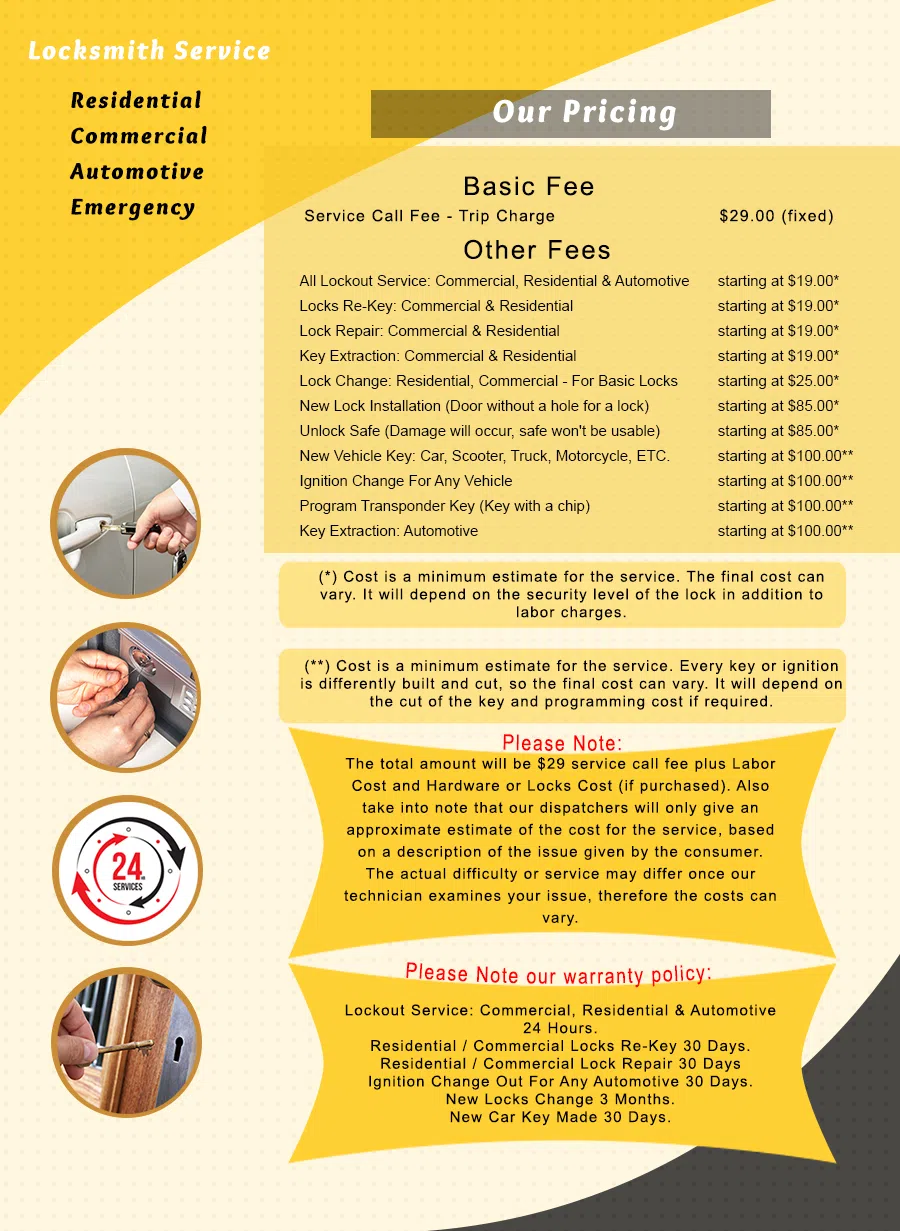 Exclusive Locksmith Service Trenton, NJ 609-403-0215